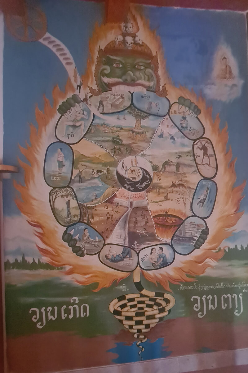 Lebensrad Malerei im Tempel